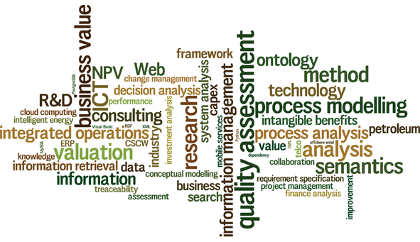 New technology valuation, quality assessment, business analysis